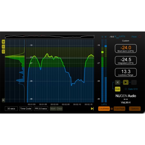 NUGEN Audio VisLM / 표준 규격의 라우드니스 미터링 / 정품